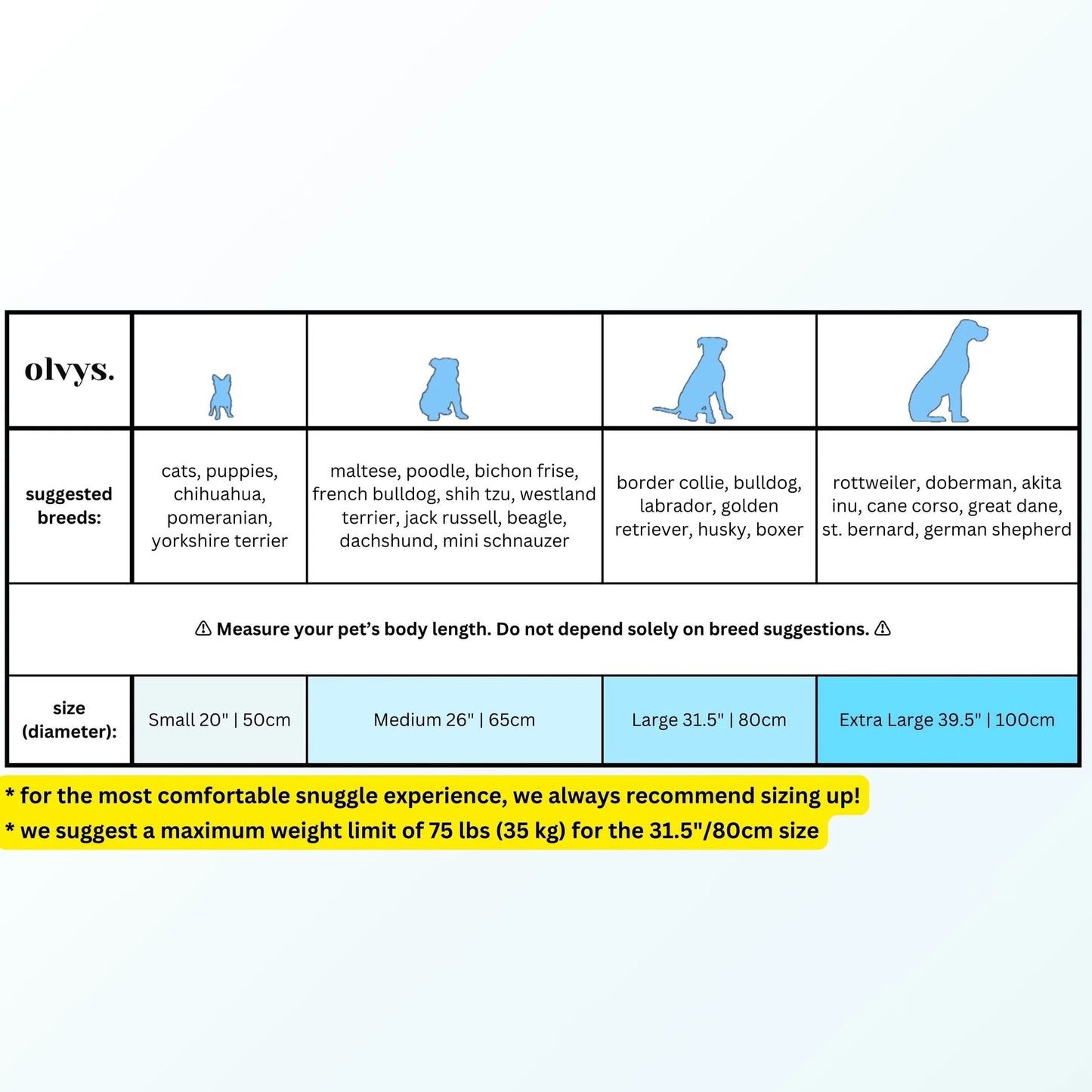 Olvys Cozy Cocoon - Pet Bed