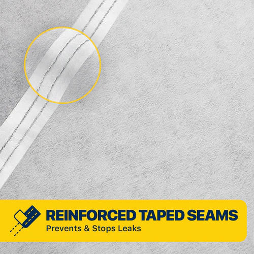 Auto Lux Seal Skin Elite Custom-Fit Covers