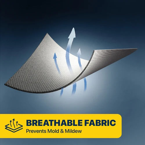 Auto Lux Seal Skin Elite Custom-Fit Covers