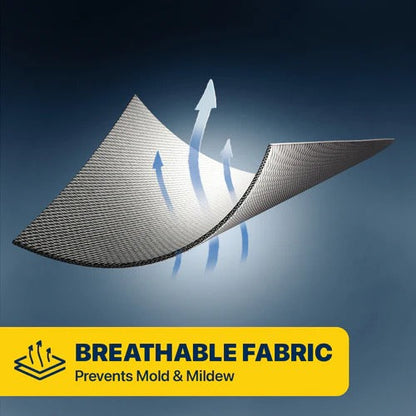 Auto Lux Seal Skin Elite Custom-Fit Covers